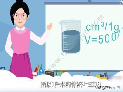 1克等于多少毫升ml（01克等于多少毫升ml）