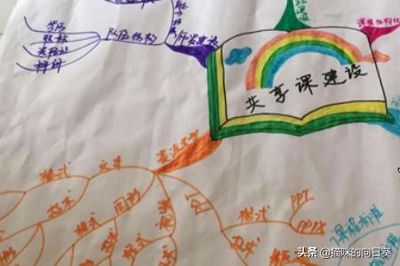 童话故事网络图（童话主题网络图）