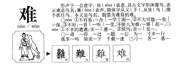 10个超难写的甲骨文字（最难懂的甲骨文）
